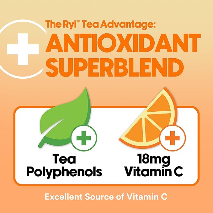 Ryl Peaches & Cream Iced Tea – Antioxidant Superblend, No Artificial Ingredients, Zero Sugar, Five Calories, Low Carb, Non-GMO, Kosher, Gluten Free, Made in the USA, 12-Pack, 16 Fl Oz - Bloomnest