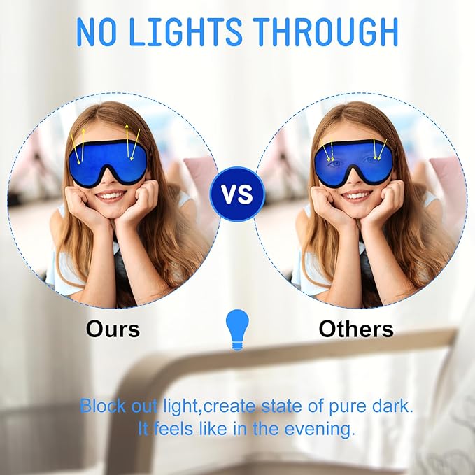 2 Pieces 3D Sleep Mask for Kids Memory Foam Contoured Eye Mask, Travel Sleep Eye Cover with Adjustable Strap, 3D Blindfolds(Blue and Green) - Bloomnest