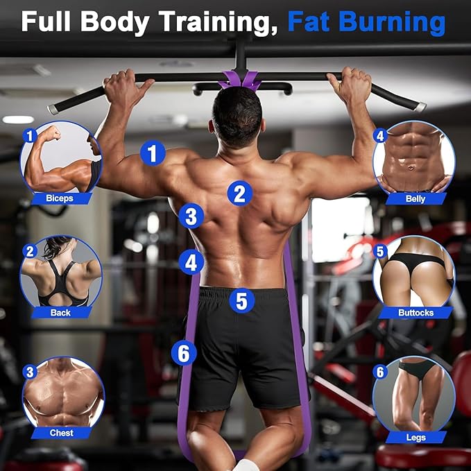 Resistance Bands,Workout Bands, Eexercise Bands,Resistance Bands for Working Out,Pull-Up Assist Bands 5-Piece,for Men Women Fitness, Muscle Training and Physical Therapy