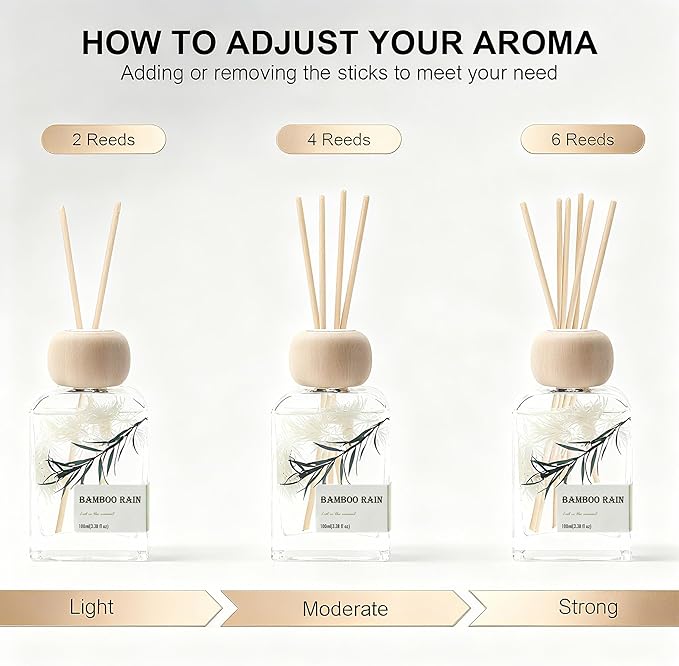 Bamboo Essential Oil Reed Diffuser - 3.34 Fl Oz, Luxury Hotel Collection Diffuser Oil Inspired by Ritz Carlton for Home&Office, Bedroom Living Room Shelf Decor, Accessories,Non-Toxic & Gift Ready - Bloomnest