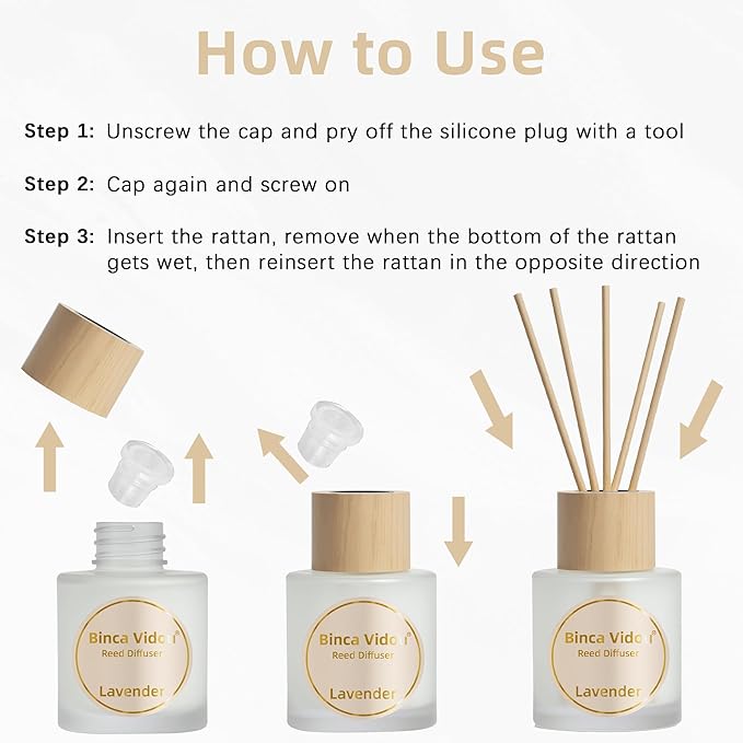 Reed Diffuser Set of 3, Binca Vidou Lavender, Jasmine & White Tea, Sage & Sea Salt Natural Scent Oil Diffusers with Sticks for Home Office Bathroom Aromatherapy Decor 1.69oz x 3 - Bloomnest