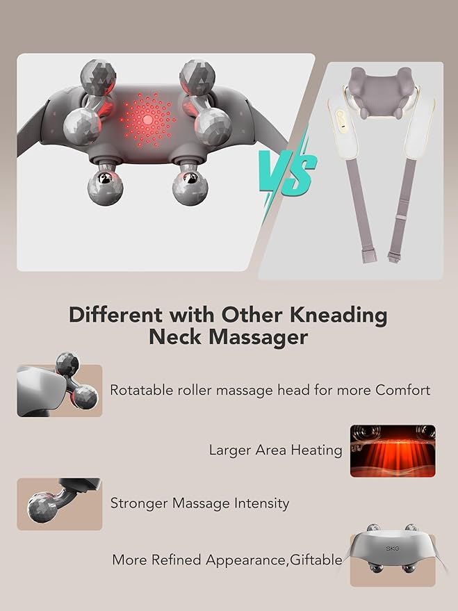 SKG Neck Massager for Pain Relief Deep Tissue Shiatsu Neck and Shoulder Cordless Massger with Heat Gifts for Men and Women Dad Mom Grandpa H7 Ultra Grey