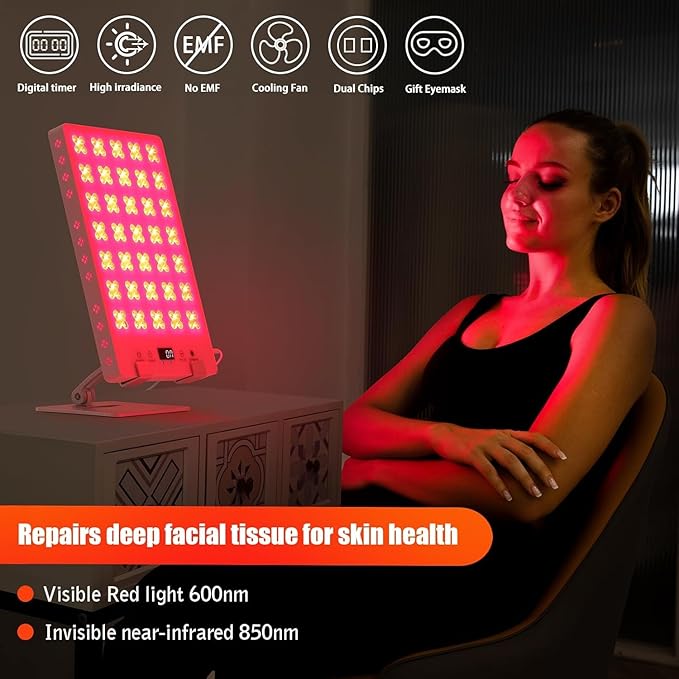 Red Light Therapy Panel for Body, 660nm Red & 850nm Near Infrared Light Therapy Panel for Full Body & Face Supports Pain Relief, Skin Care, Recovery, Sleep & Performance iPlantop