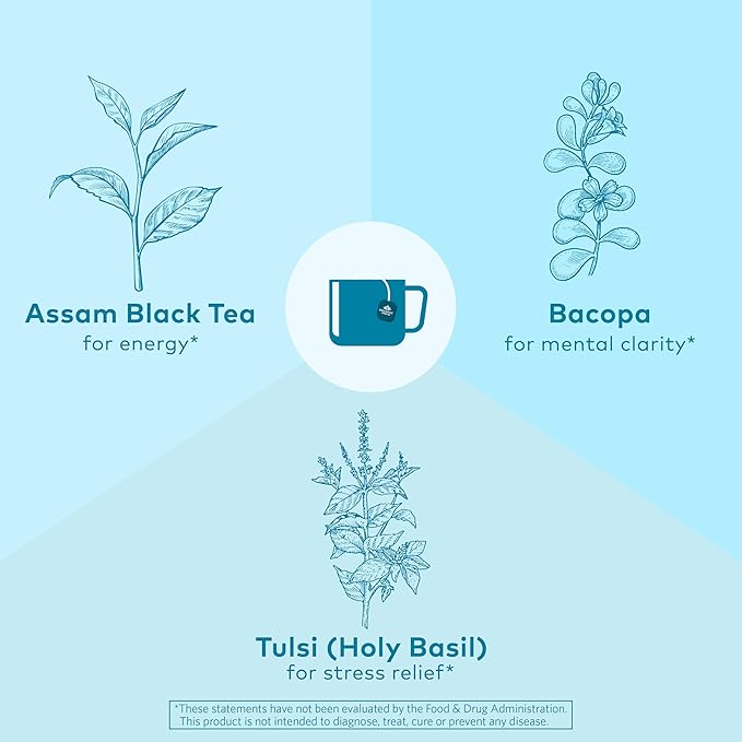 ORGANIC INDIA Tulsi Breakfast Herbal Tea - Black Tea, Holy Basil, Relieve Stress & Energize, Immune Support, Adaptogen - Vegan, USDA Certified Organic, Non-GMO, Caffeinated - 18 Infusion Bags, 6 Pack - Bloomnest