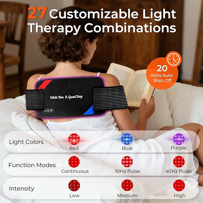 Red Light Therapy for Body – 90 LEDs Triple Wavelength (660/850/460nm), 13"x7.3" Wearable Infrared Light Therapy Pad for Pain Relief, Muscle Recovery & Skin Care – 27 Customizable Options LIGHTIUM