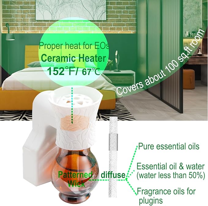 1 Pack Blank Plug-in Essential Oil Diffuser for DIY Characteristic Air Freshener from Natural Undiluted Essential Oil, EO+Water, Fragrance Refill for Plugins (1 Polarized Plug+1 Glass+1 Wick) Earffloz