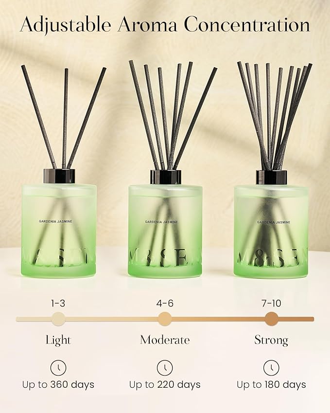 M&SENSE Linen Reed Diffuser Set - 16.9 fl oz Large Room Scented Diffuser with Sticks, Long-Lasting Non-Toxic Home Fragrance Gifts for Bedroom, Bathroom & Office