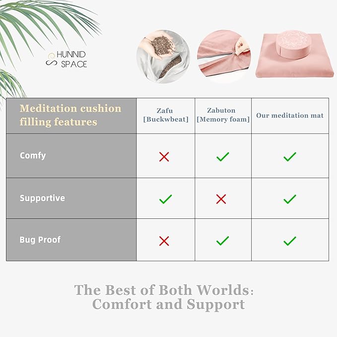 Meditation Zafu Cushion Set with Buckwheat Hulls & Memory Foam - Ergonomic Support for Yoga & Sitting - Removable Machine-Washable Luxury Velvet Cover - for Adults and Kids (Pink)