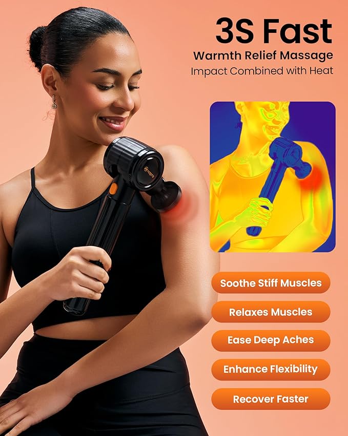 NAPRE Massage Gun with Heat,Massage Gun Deep Tissue with Extension Handle & 3 Adjustable Angles,Handheld Percussion Back Massager for Muscle/Neck/Body Pain Relief with Portable Case,Black - Bloomnest
