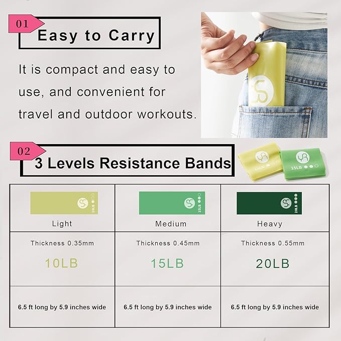 Resistance Bands, 6.5ft Long Non-Latex Elastic Stretch Bands, Exercise Bands for Physical Therapy, Yoga, Pilates, Rehab, Home Gym Workouts, Strength Training - Bloomnest
