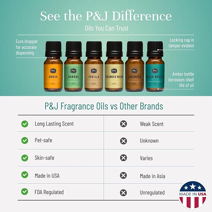 P&J Trading Fragrance Oil Tranquil Set | Vanilla, Cucumber Melon, Lavender, Amber, Bamboo, and Ocean Breeze Candle Scents for Candle Making, Freshie Scents, Soap Making Supplies, Diffuser Oil Scents - Bloomnest