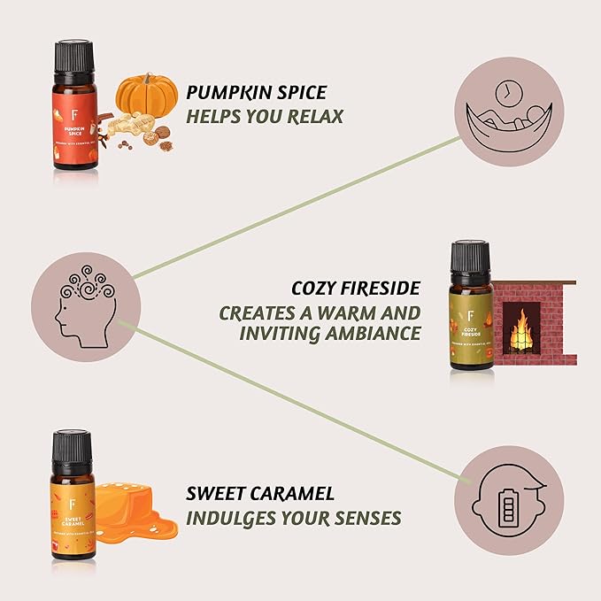 Folkulture Essential Oils for Diffuser Oil | Fall Essential Oils Set of 6 x 0.34 fl oz | 60 ml Fragrance Oil | Diffuser Oils Fall Scents for Home | Vanilla Essentials Oils - Pumpkin Spice - Bloomnest