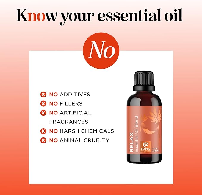 Relaxing Essential Oil Blend for Diffuser - Aromatherapy Blend of Essential Oils for Diffusers for Home and Travel Stress Support with Lavender Geranium Roman Chamomile and Ylang Ylang Diffuser Oils - Bloomnest