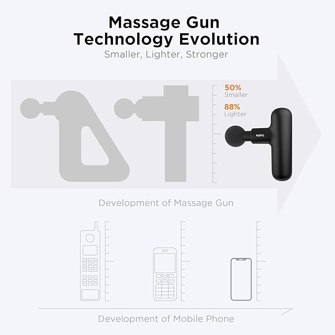 Mini Massage Gun, Powerful Fascial Gun Portable Deep Tissue Percussion Muscle Back Head Massager for Pain Relief with 4 Massage Heads High-Intensity Vibration Rechargeable Small Massage Gun - Bloomnest
