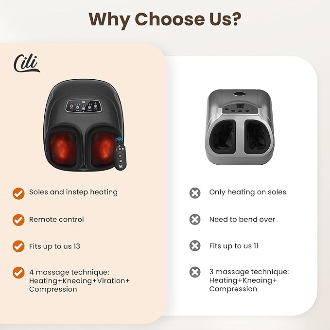 CILI Foot Massager with Heat, 2025 Shiatsu Feet Massage Machine for Plantar Fasciitis Neuropathy Pain Relief, Remote Control Heated Foot Warmer Massager Size 13, Gifts/Presents for Mom, Dad - Bloomnest