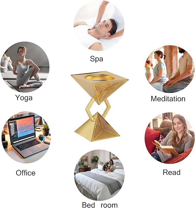 Geometric Charcoal Incense Burner Holder- Gold Electroplated Metal Burner with Anti-Oxidation Coating, Premium Bakhoor Burner for Home Decor and Meditation, Unique Triangle Design Spiritual Gift - Bloomnest
