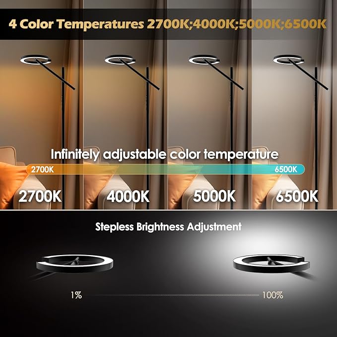 Happy Light Therapy Lamp, 12000 LUX UV-Free Sunlight Floor Lamp with Remote, Full Spectrum Sun Lamp, 4 Color Temps 2700-6500K & 7 Brightness & Timer LED Lamp for Living Room Bedroom Home Office, Black - Bloomnest