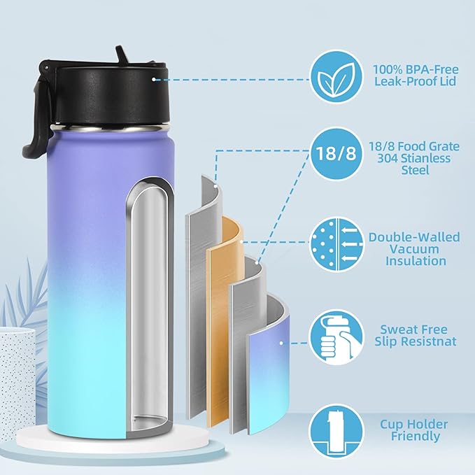 Volhoply 16 OZ Kids Water Bottle Bulk 4 Pack,Insulated Sports Bottles with Straw Lid,Stainless Steel Bottle with Handle Keep Cold & Hot,Double Wall Vacuum Tumbler Cups for School(Purple Blue, 4) - Bloomnest