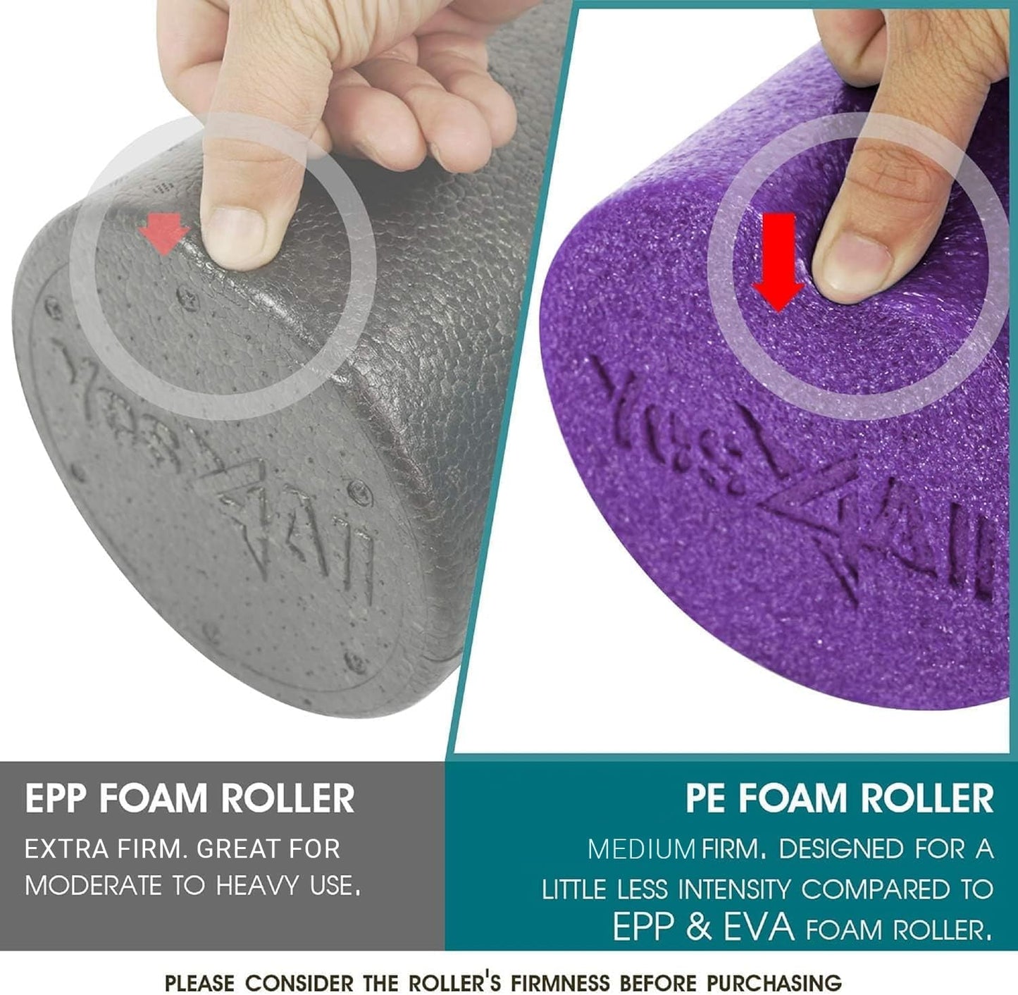 Yes4All Medium Firm Round PE Foam Roller 12, 18, 24, 36 Inches for Pilates, Yoga, Stretching, Balance & Core Exercises