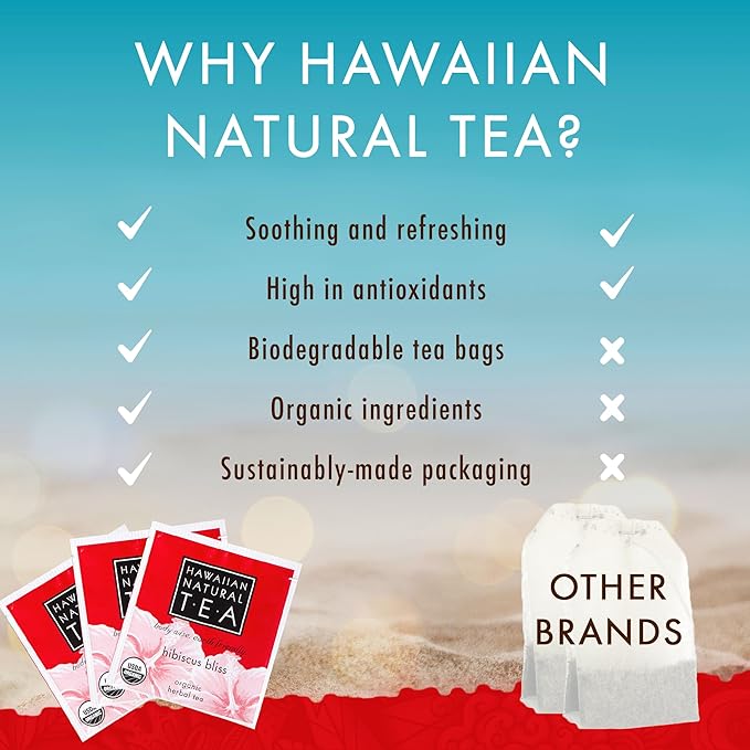 Hawaiian Natural Tea - Organic Hibiscus Bliss Herbal Tea, Caffeine-Free Hibiscus, All-Natural and Antioxidant-Rich Wellness Tea, Vegan and Keto-Friendly, 20 Bags - Bloomnest