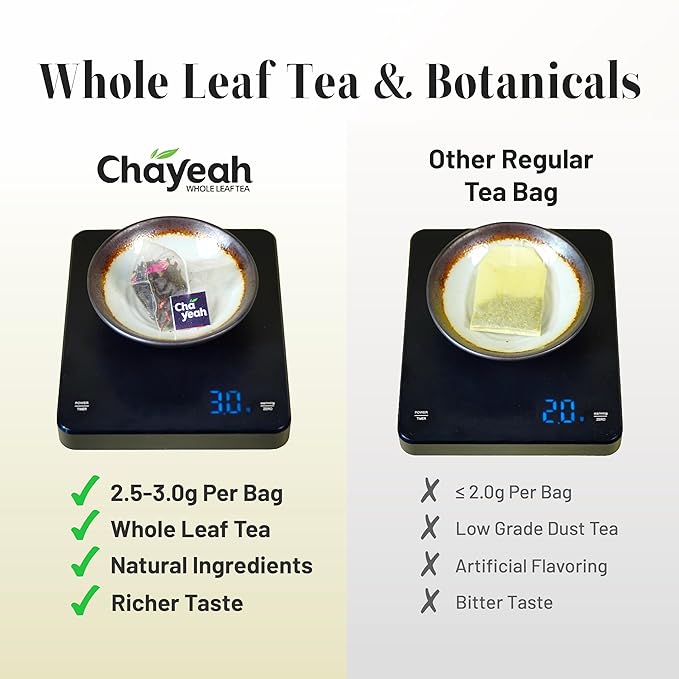 CHAYEAH, Premium Tea Collection (16 Pyramid Tea Sachets, 8 Assorted Flavors), Green, Black, Oolong, Pu’erh & Herbal Tea Sampler Variety Pack, Caffeinated and Non-Caffeinated, Whole Leaf Tea Bag - Bloomnest