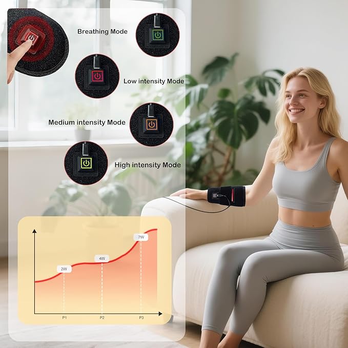 Red-Light-Therapy-for-Body,2026 Upgraded 4 Modes Near Infrared Light for Body Pain Relief,High-Efficiency Spherical Lamp Dual-Wave(660nm&850nm)LEDs,Corded-electric for Effective Therapy(12.4" x 6.1")