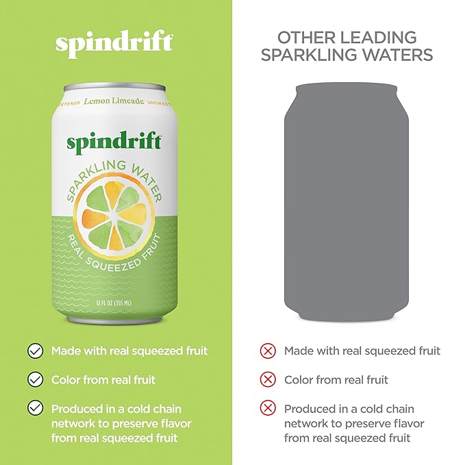 Spindrift Lemon Limeade Can 12 Ounce (Pack of 24) - Bloomnest