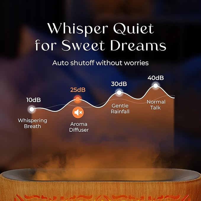 Earnest Living Essential Oil Diffuser Classic Flame Diffuser 200ml Timers Night Lights and Auto Off Function Home Office Humidifier Aromatherapy Diffusers for Essential Oils Wood EarnestLiving