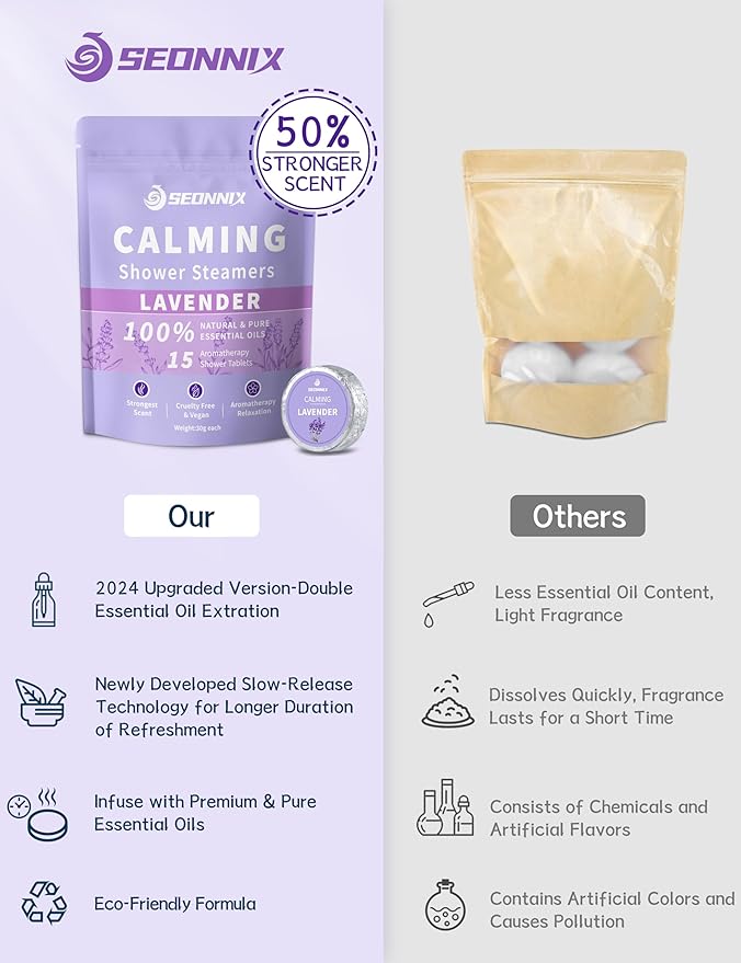 Shower Steamers Aromatherapy 15 Pack, Stress Relief & Self Care - Lavender Shower Bombs with Natural Essential Oil, Home Spa Shower Travel Essentials, Relaxation Birthday Gifts for Women & Men - Bloomnest