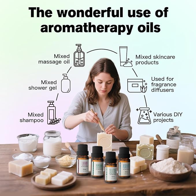 Peppermint Essential Oil Blend, Mint Oil, Essential Oils Organic, Hair Growth & Scalp Care, Essential Oils for Diffusers for Home 10ML - Bloomnest
