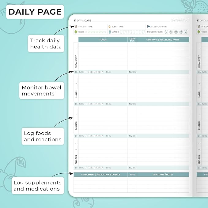 Clever Fox Food Sensitivity Journal Large – Daily Intolerance & Symptom Log for IBS, Diabetic, Low Fodmap, Elimination Diet – Health Tracker, 8.3x11” (Aquamarine) - Bloomnest