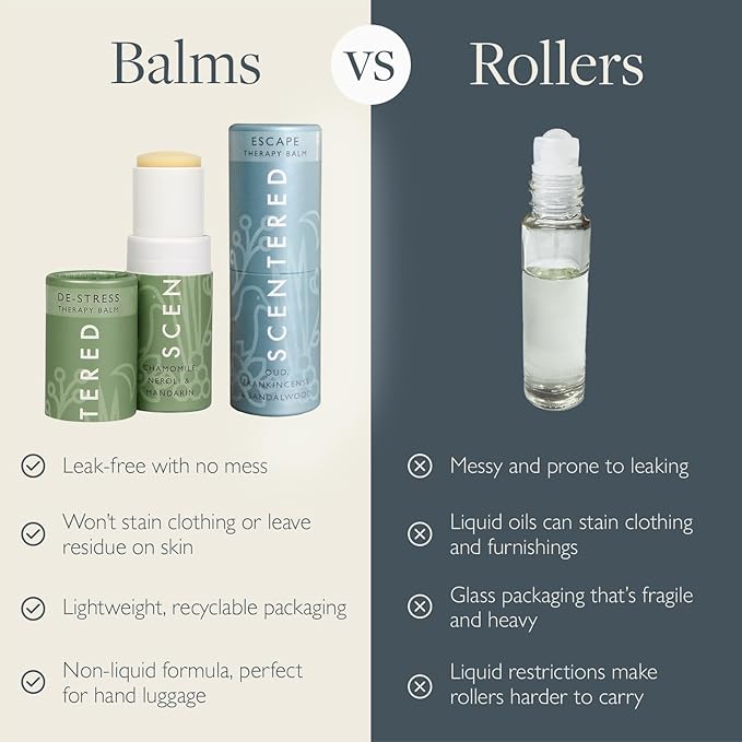 Scentered Aromatherapy Balm Stick Duo for Stress-Relief & Meditation - Roll On Essential Oil Blends of Frankincense, Oud, Chamomile - Aromatherapy Gifts for Women - De-Stress & Escape - Bloomnest