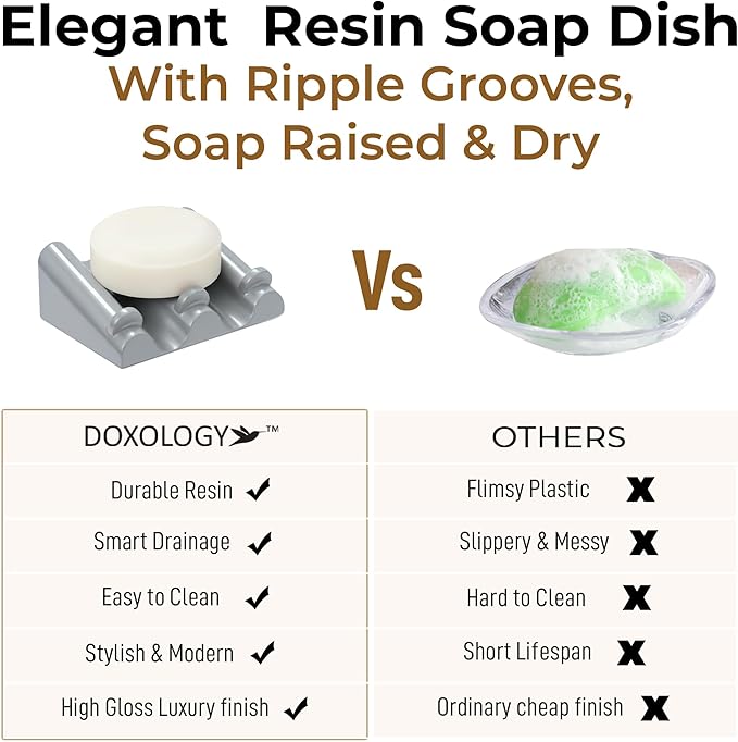 DOXOLOGY Gray Marble Soap Dish Bathroom Organizer - Resin Soap Dish with Rectangular Design 3.7" L x 2.8" W - Self Draining Soap Dishes Keeps Countertop Neat - Marble Look Soap Tray for Sink - Bloomnest