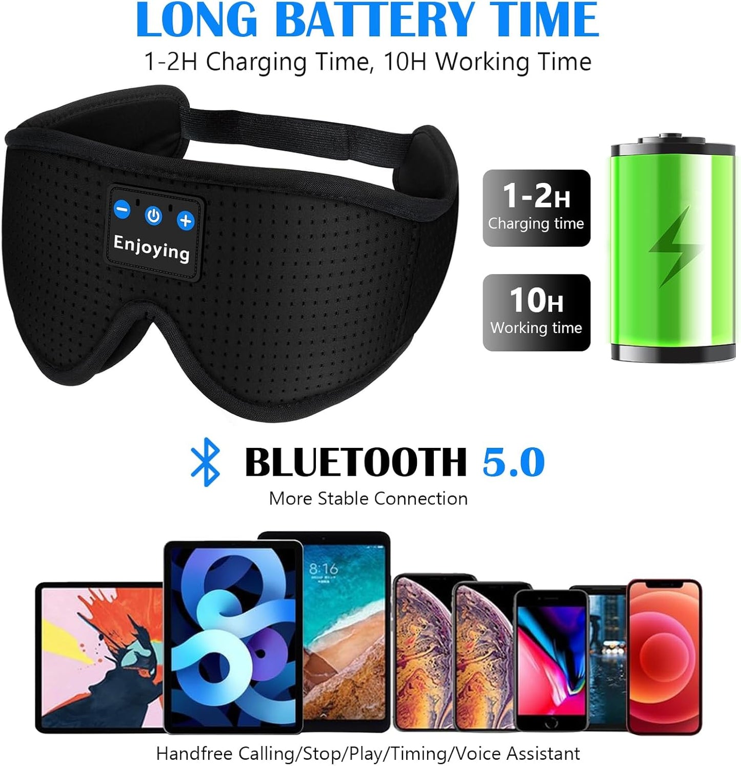 Sleep Headphones, Sleep Mask Bluetooth Wireless Music Eye Mask, Sleeping Headphones for Side Sleepers Sleep Mask with Bluetooth Headphones Ultra-Thin Stereo Speakers for Sleeping (Black)