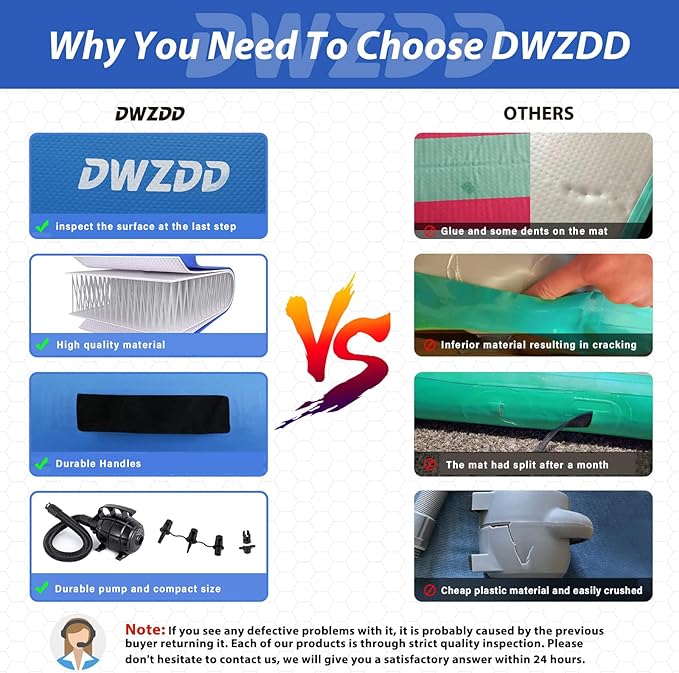 Dwzdd Gymnastics Air Mat 10ft/13ft/16ft/20ft Tumbling Mat Inflatable Gymnastics Tumble Track for Home/Gym/Training/Cheerleading/Water with Electric Pump