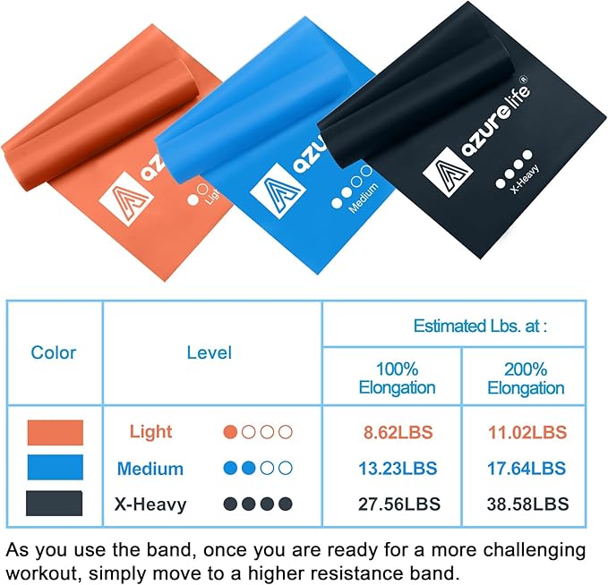Resistance Bands,Professional Long Non-Latex Elastic Stretch Bands,Exercise Bands for Physical Therapy, Yoga, Pilates, Rehab, at-Home or The Gym Workouts, Strength Training - Bloomnest