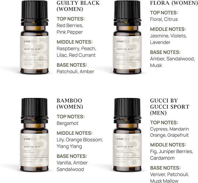 VINEVIDA [Set of 8] Luxe Scents for Candle Making, Made in USA Candle Fragrance Oil, Soap Making Essential Oils, Diffuser Oil Scents - Bloomnest