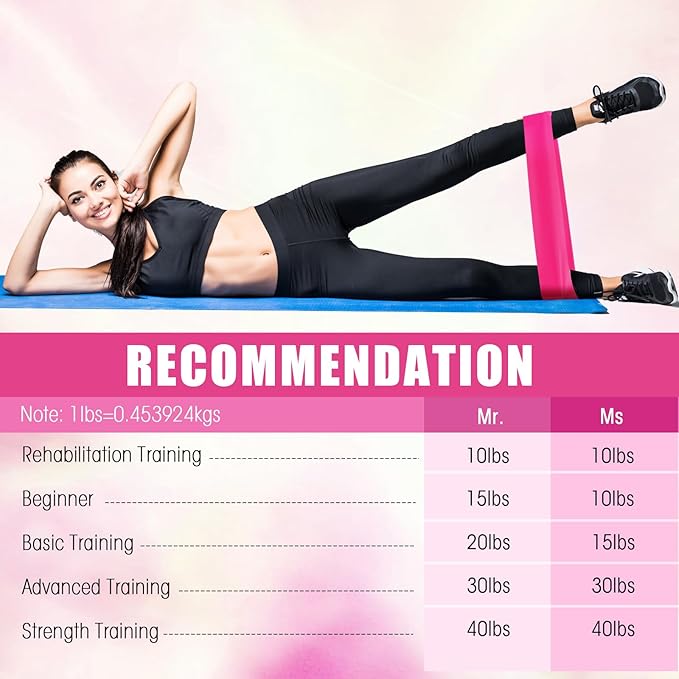 Deekin 20 Pcs Resistance Bands for Women Men 10-115 Lbs 5 Different Resistance Levels Loop Exercise Bands for Leg Working Gym - Bloomnest