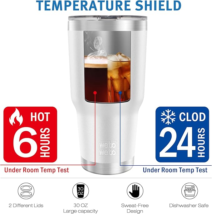 WETOWETO 30oz Tumbler, Stainless Steel Vacuum Insulated Water Coffee Tumbler Cup, Double Wall Powder Coated Spill-Proof Travel Mug Thermal Cup for Home Outdoor (White, 1 Pack) - Bloomnest