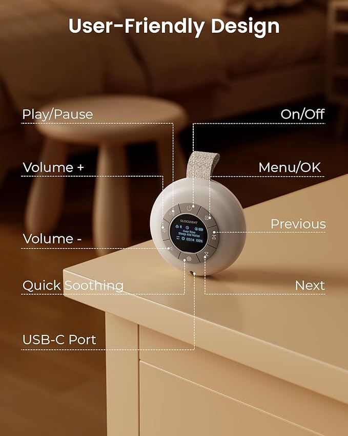 Glocusent Portable Sound Machine for Baby Kids Adults - 62 Sounds & 5W Stereo Speaker for Sleeping, 30Hrs Long Lasting Rechargeable White Noise Sound Machine with 4 Timer, Suitable for Home Travel - Bloomnest