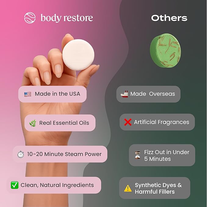 Body Restore Shower Steamers Aromatherapy 15 Pack - Christmas Stocking Stuffers for Men, Birthday Gifts for Women, White Elephant, Relaxation, Self Care - Rose - Bloomnest