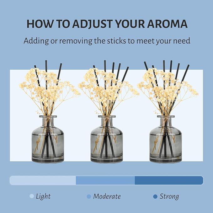 Brakula Reed Diffuser Set, 6.09 fl oz (180 ml)- Fresh Linen with 8 Reed Sticks, Home Fragrance Reed Diffuser for Bathroom Shelf Decor - Bloomnest