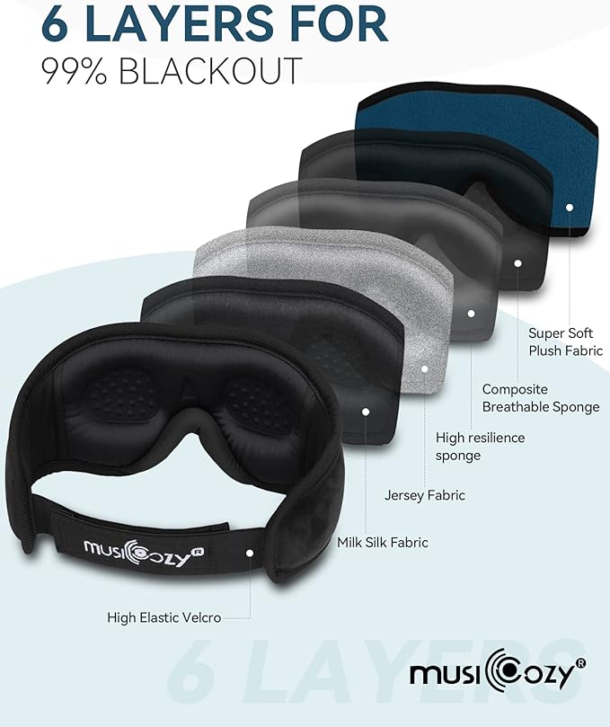 MUSICOZY Sleep Headphones Bluetooth 5.4 Headband Sleeping Eye Mask for Mom Women Men Wireless Music Earbuds Earphones for Side Sleepers Built-in HD Speakers Cool Gadgets Unique Gifts