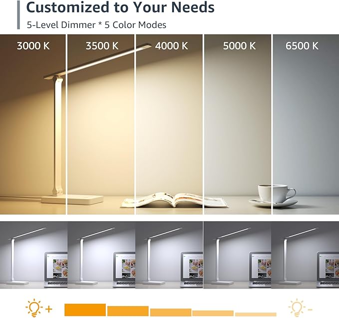 Lepro LED Desk Lamp, Metal Desk Light 9.5W 800lm, Forbes Vetted Best Task Lamp, 5 Color Modes 5 Brightness Level, Dimmable Home Office Desktop Lamp for Reading, Crafting, Sewing, Puzzle, Nail, White - Bloomnest