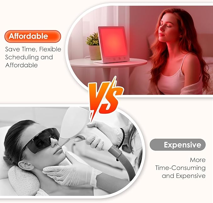 Red LED Light Therapy Lamp for Face, 5-Color Facial Beauty Device with 630nm & 850nm Near Infrared Red Light Therapy for Desk with Adjustable Stand, Timer and Protective Glasses, Home and Travel Use Bloomnest