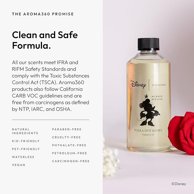 Aroma360 | Disney Polka Dot Kisses | Essential Oil in for All Seasons | 16.9 Fl Oz - Bloomnest