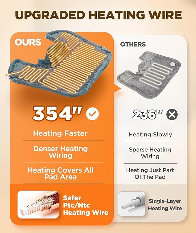 Graphene-Infused Heating Pad 3X Deeper Pain Relief, Weighted Instant Heating Pads for Neck and Shoulders, Heated Wrap w/ 6 Heat Options 4 Auto-Off Timer, Gifts for Mom Women Christmas Birthday - Bloomnest