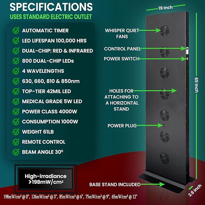 Red Light Therapy Device for Full Body, 630nm, 660nm, 810nm & 850nm, Near Infrared Dual-Chip Clinical Grade LED Panel for Smooth Skin, Weight & Pain Management and Overall Wellness (4000-Watt 800-LED) EXESAS