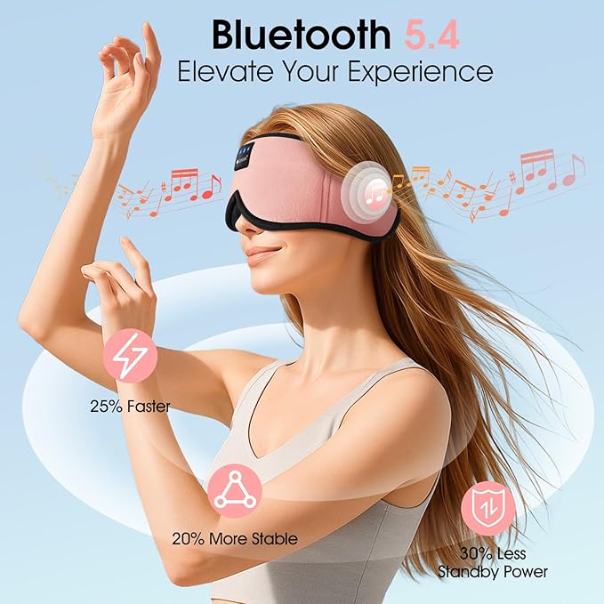 ZUMUSEN Bluetooth Sleep Headphones, 3D Wireless Music Eye Mask with Ultra-Thin Stereo Speakers, Adjustable Sleep Mask for Side Sleepers, Perfect for Travel, Meditation, Relaxation - Bloomnest