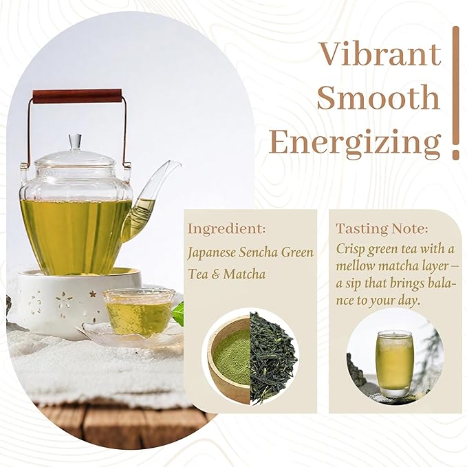 Johou Matcha Green Tea Pods, Compatible with All K-Cup Brewers & Keurig 2.0, 24 pods - Bloomnest